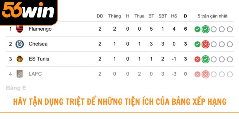 Hãy tận dụng triệt để những tiện ích của bảng xếp hạng