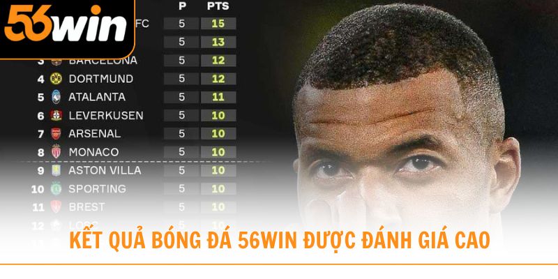 Kết quả bóng đá 56win được đánh giá cao vì mang lại thông tin chính xác