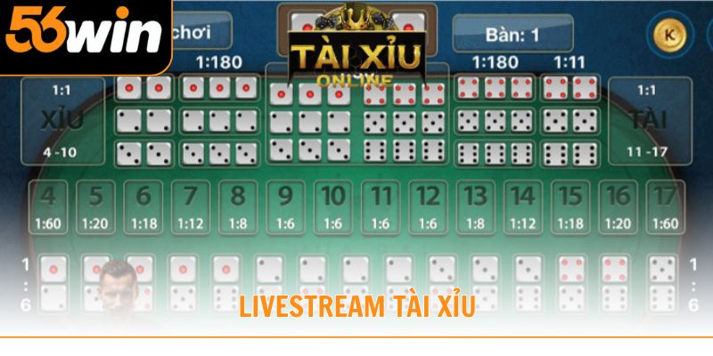 Livestream Tài Xỉu